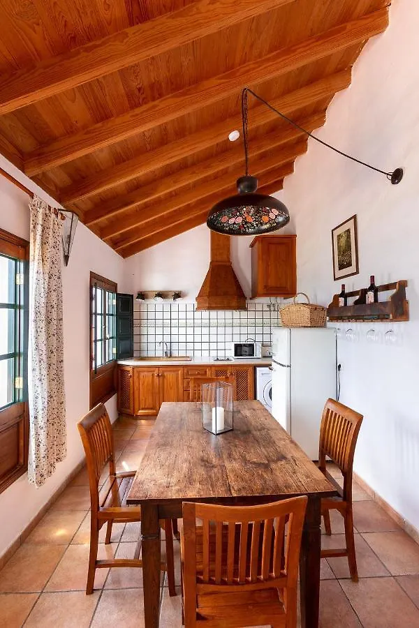 Las Casas Del Chorro Агуло Испания